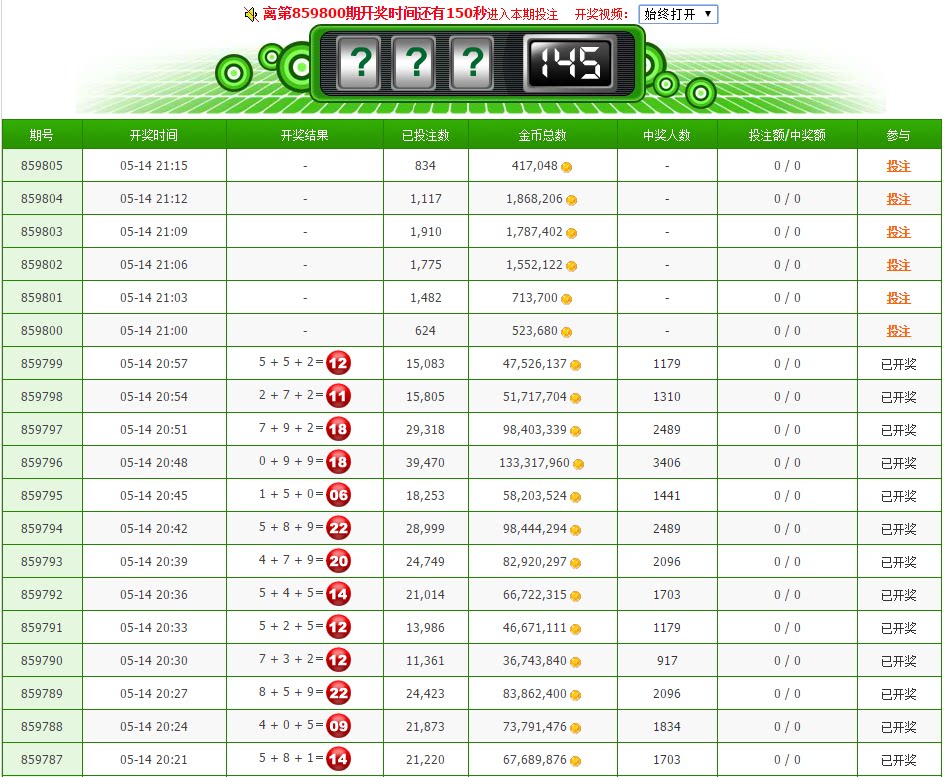 蛋蛋加拿大2.8pc在线预测-✅加拿大蛋蛋2.8在线预测、无限作答落实解释